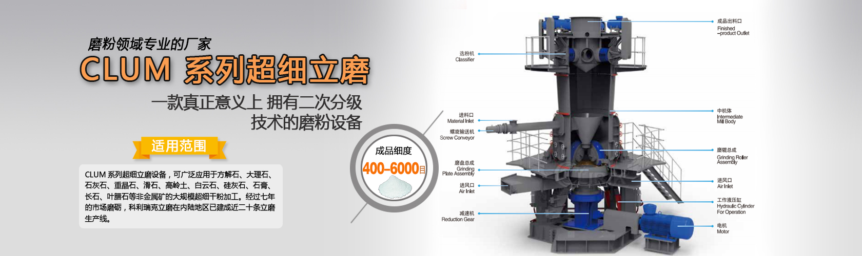 切換廣告2